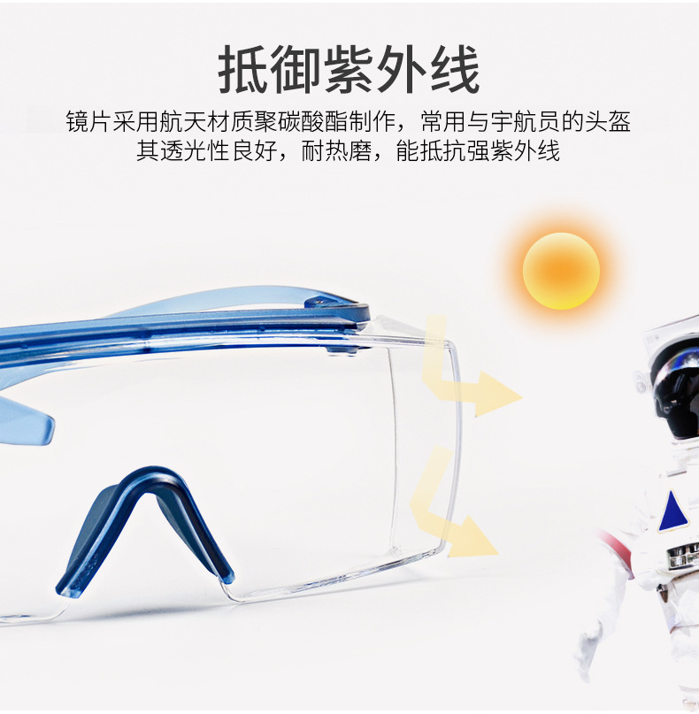 3M SF3701ASGAF-BLU防霧防護(hù)眼鏡圖6