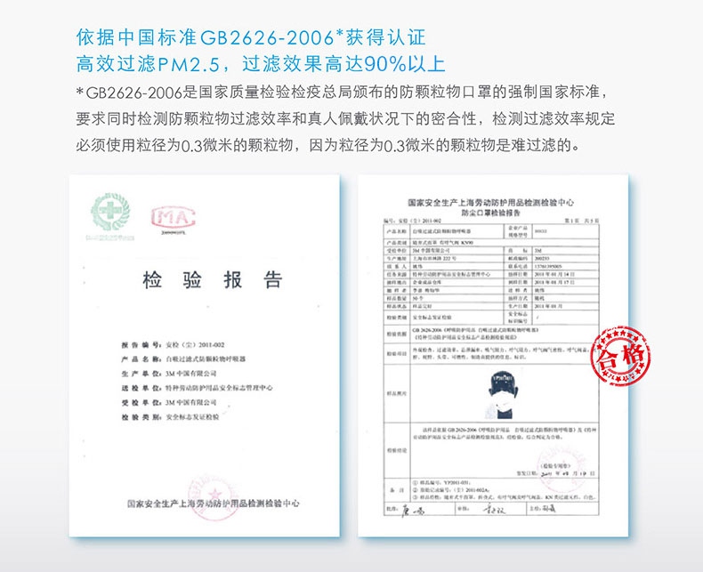 3M9005KN90口罩應用領(lǐng)域