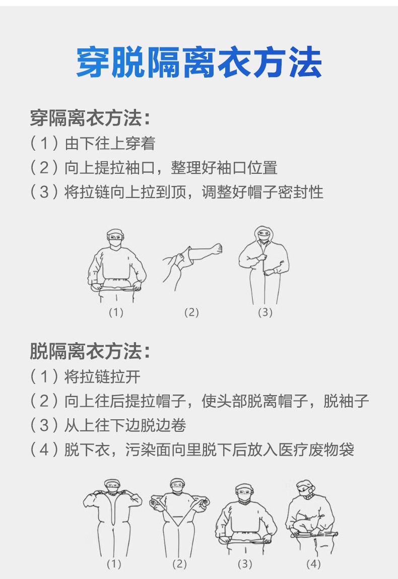 一次性使用醫(yī)用隔離衣穿脫示意圖