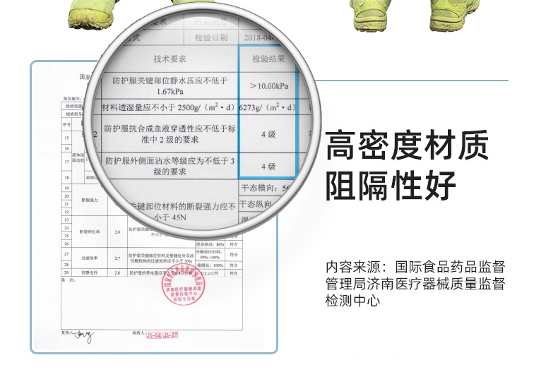 振德一次性醫(yī)用防護服圖片