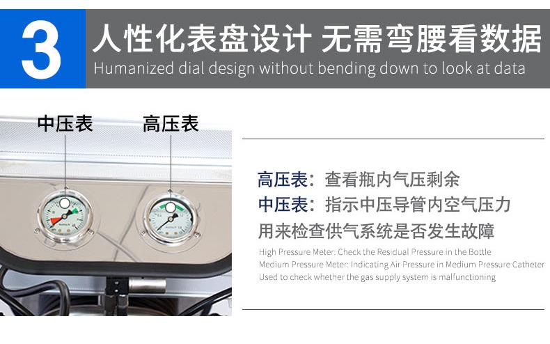 CHZK4/9F/30車載立式四瓶移動供氣源人性化表盤設(shè)計