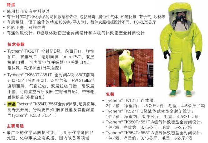杜邦TK554 A級(jí)防護(hù)服技術(shù)參數(shù)