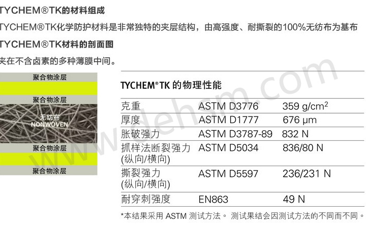 杜邦TK554 A級(jí)防護(hù)服材料剖析圖