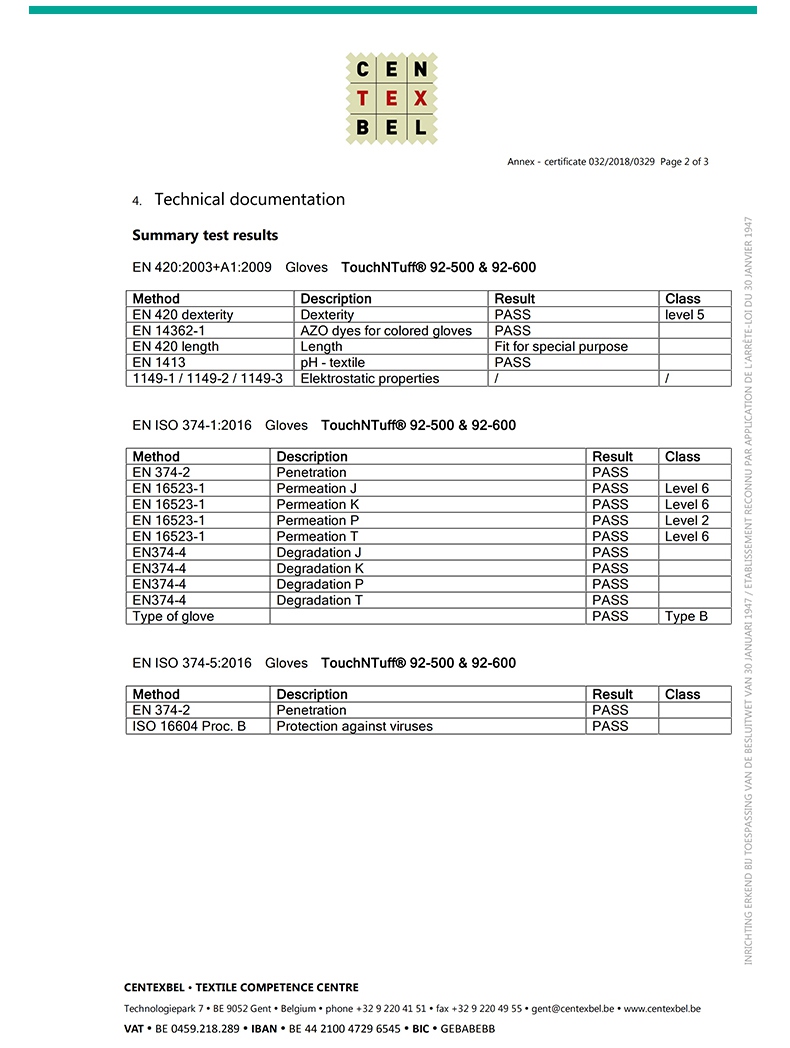 ansell安思爾92-600丁腈手套檢測(cè)報(bào)告英文版2