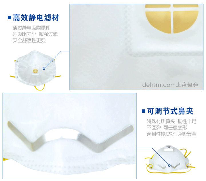 3M8515N95焊接防護(hù)口罩簡(jiǎn)介