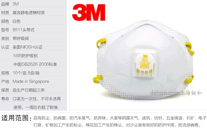 3M8511N95防護(hù)口罩產(chǎn)品特點及規(guī)格