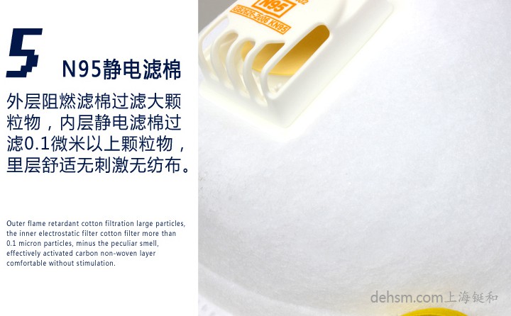 3M8511N95防護(hù)口罩高效過濾棉