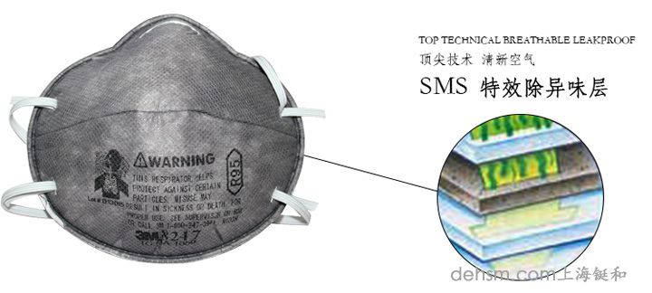 3M8247R95有機(jī)蒸氣異味及顆粒物防護(hù)口罩SMS特效除異味層