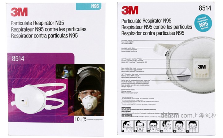 3m8514焊接口罩10只/盒，包裝盒正反面圖