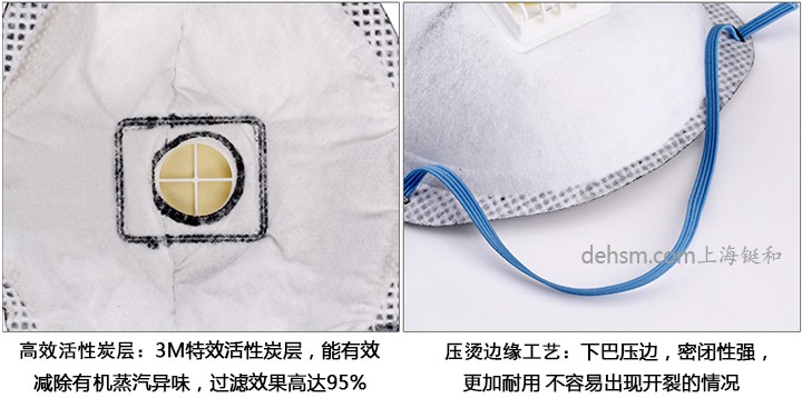3M8576口罩高效活性炭層，壓燙邊緣工藝