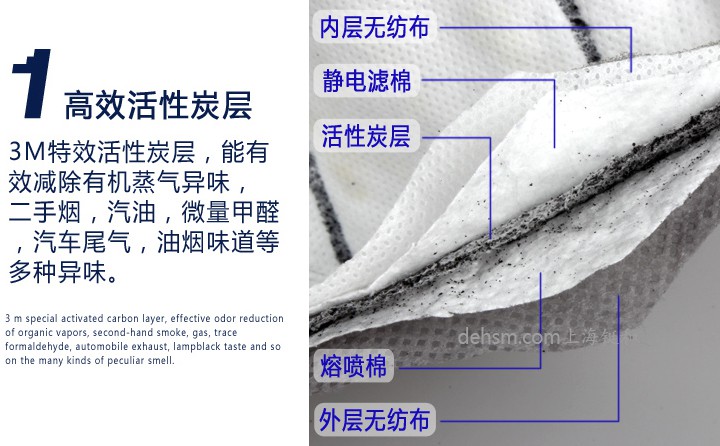 3M9913V口罩采用3M高效活性炭層，有效防護(hù)有機(jī)蒸氣異味
