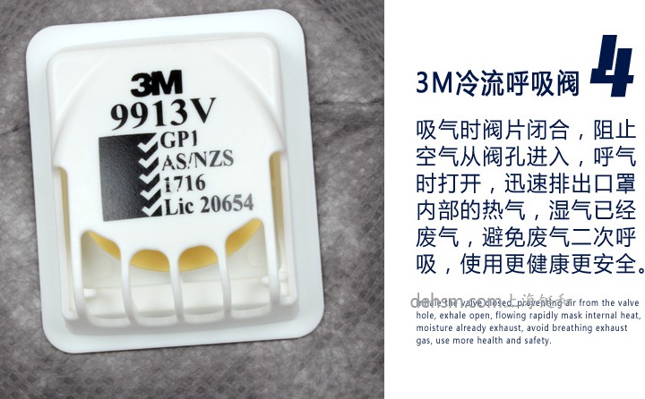 3M9913V口罩搭配3M冷流呼吸閥，有效降低口罩內(nèi)側(cè)呼吸壓力